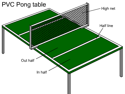 PVC Pong table